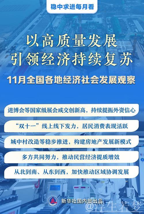韧性彰显 稳步向前——透视“半年报”聚焦中国经济高质量发展表现 韧性彰显 稳步向前——透视“半年报”聚焦中国经济高质量发展表现