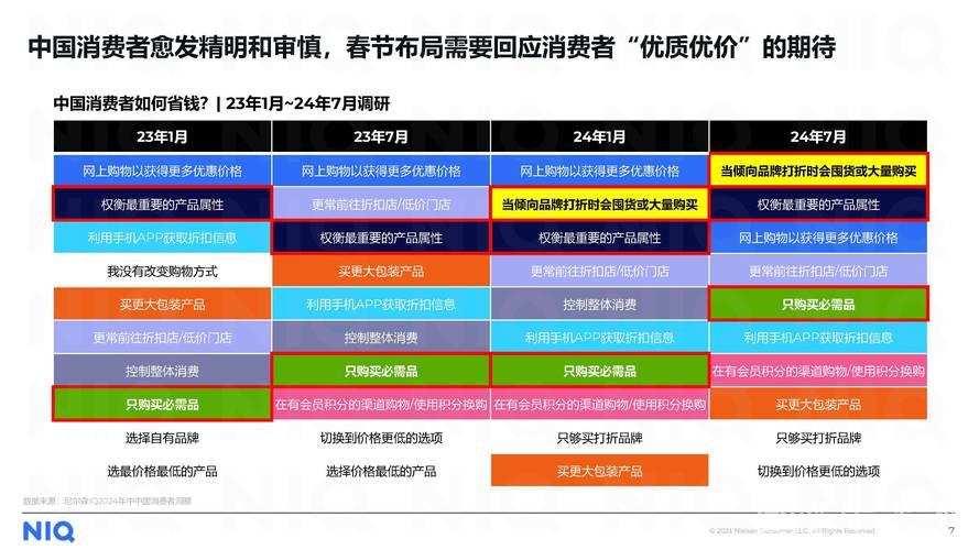 春节假期重点领域消费品以旧换新销量显著增长