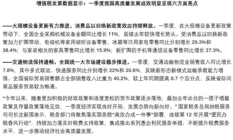 增值税发票数据显示:中国经济运行呈现多方面亮点 增值税发票数据显示:中国经济运行呈现多方面亮点